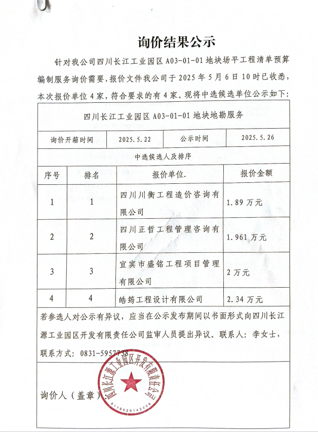 詢(xún)價(jià)結(jié)果公示